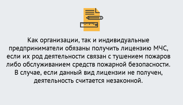 Почему нужно обратиться к нам? Тобольск Лицензия МЧС в Тобольск