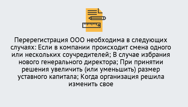 Почему нужно обратиться к нам? Тобольск Перерегистрация ООО: особенности, документы, сроки...  в Тобольск