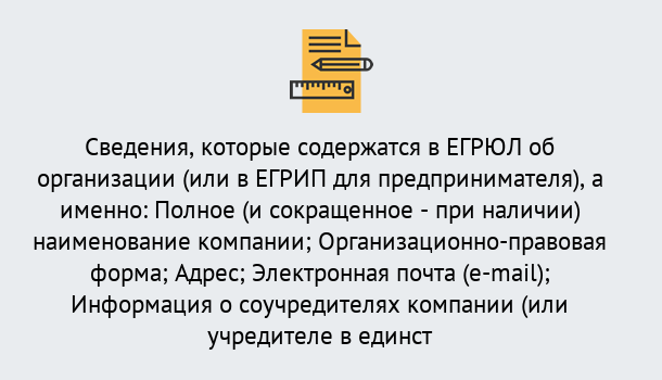 Почему нужно обратиться к нам? Тобольск Внесение изменений в ЕГРЮЛ 2019 в Тобольск